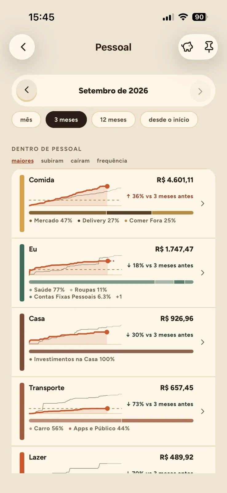 Tela de categorias da mudda
