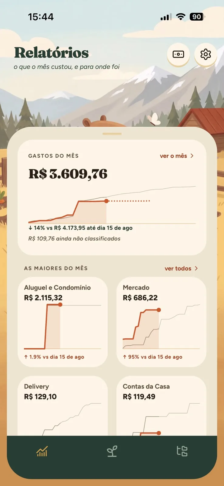 Tela de relatórios do app mudda