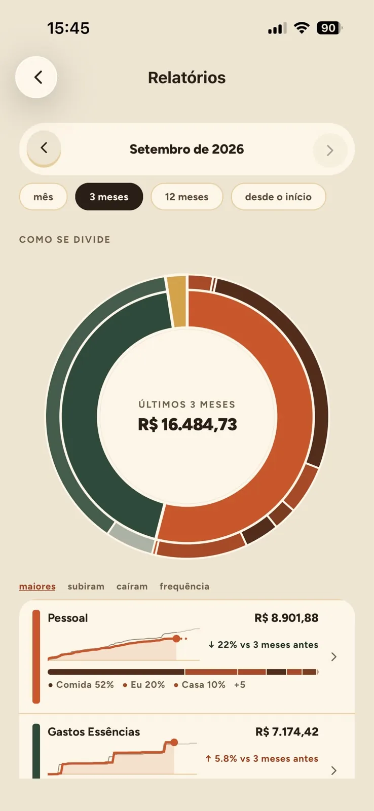 Relatório de gastos da mudda